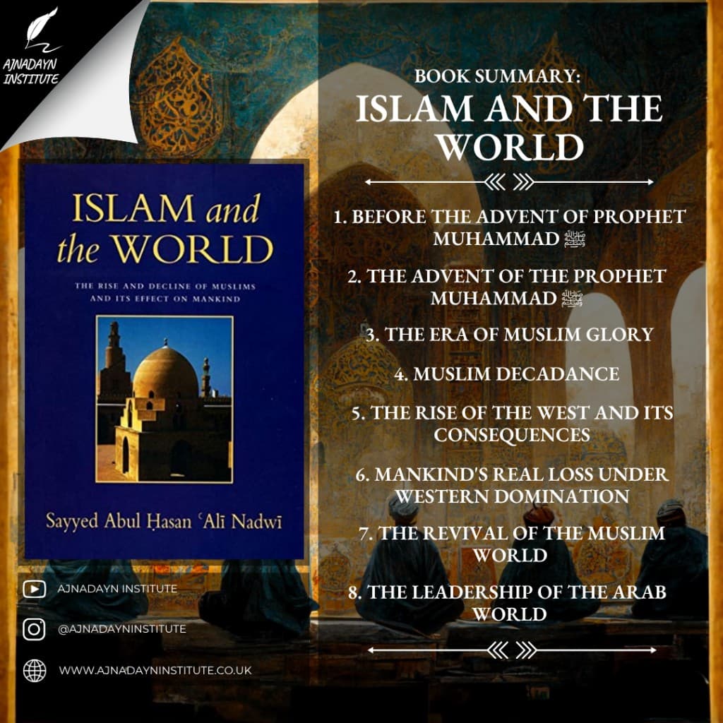Book summary poster for Islam and the World by Sh. Abul Hasan Ali Nadwi.