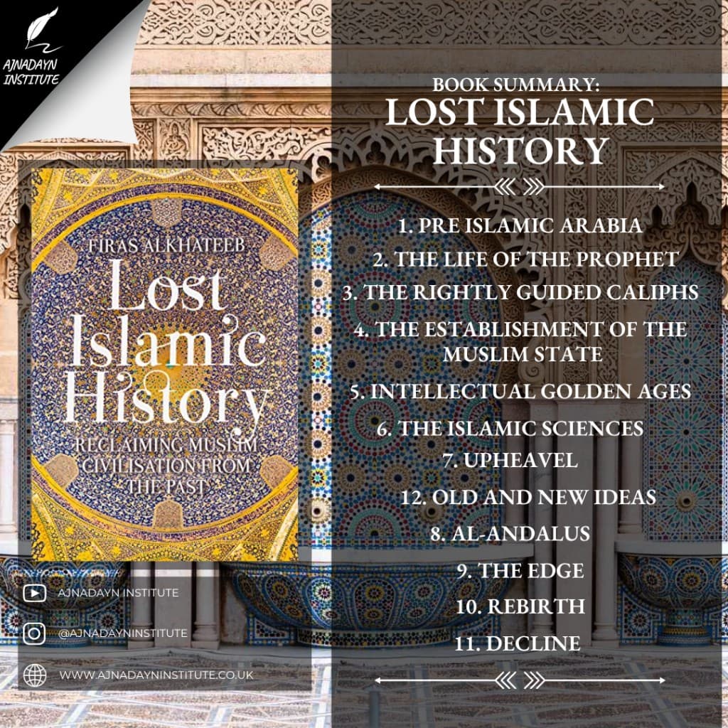 Book summary poster for Lost Islamic History by Firas AlKhateeb.